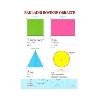 Základní rovinné obrazce/Prostorová tělesa - tabulka lamino A4