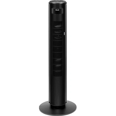 Levoit TempSense F422