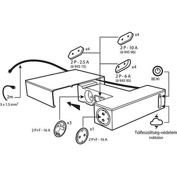 Image 1 of Legrand 694595 2 m