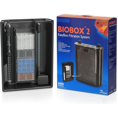 Aquatlantis BioBox 2 s topítkem 200W
