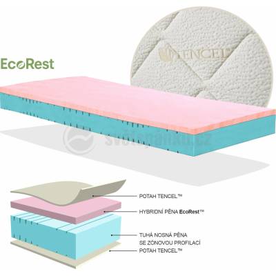 Světspánku Ecorest Airflex Hard