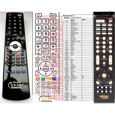 GENERAL ENOX CINEMA BOX VI - съвместимо дистанционно управление на марката General (CINEMA BOX VI)