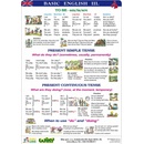 A4 - Basic English III
