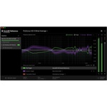 Sonarworks Upgrade: Ref4 Headphone to SoundID for Headphones