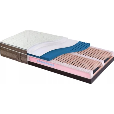 Jelínek Sára Boxspring Embrace NaturGuard