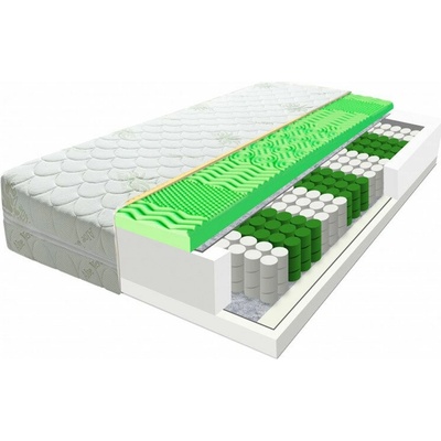 EcoMatrac Zeus