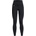Under Armour MOTION XS