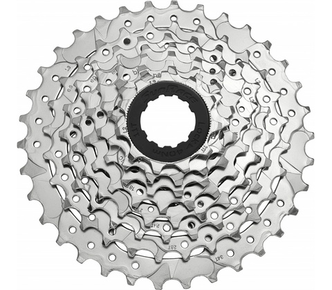SunRace CSM66