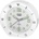 Trevi SL 3091/WH