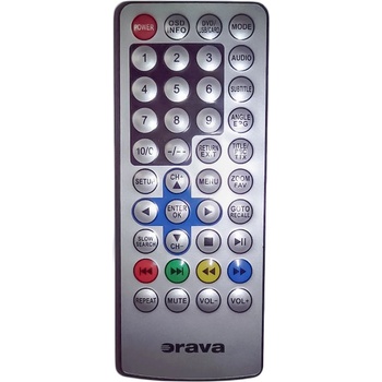 GENERAL ORAVA PD-308, PD-320A - съвместимо дистанционно управление на марката General (PD-308, PD-320A)