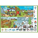 Karta Seasons