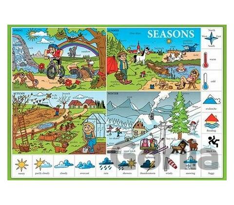 Karta Seasons