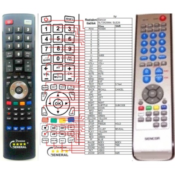 GENERAL SENCOR SLT2626M4, SLE2601M4, SLT3226M4 - съвместимо дистанционно управление на марката General (SLT2626M4, SLE2601M4, SLT3226M4)