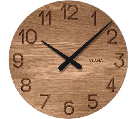 Vlaha VCT1132