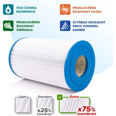 Crystalline Pool Spa Filter Filtrační kartuše SC767 Dimension One Spas, Jazzi, LA Spas, Medea Spa, Sunrise Spas