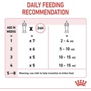 Image 1 of Royal Canin BabyCat Milk 300 g