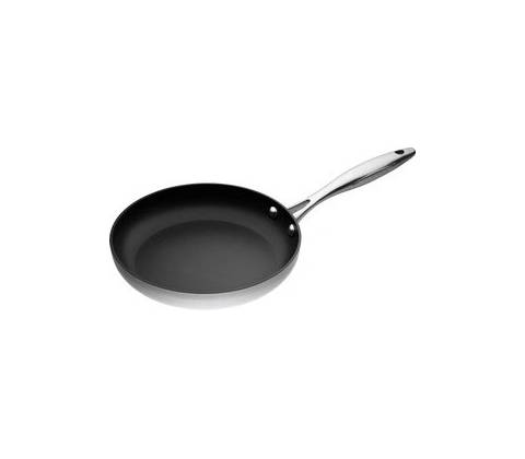 Scanpan CTX
