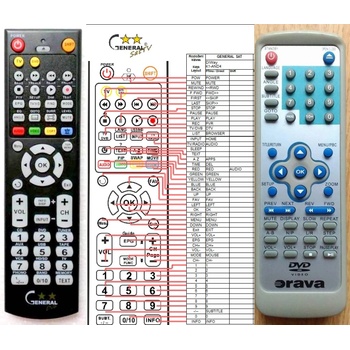 GENERAL ORAVA DVD400A - съвместимо дистанционно управление на марката General (DVD400A)