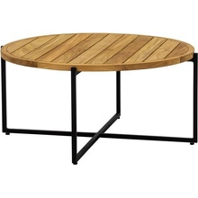 Apple Bee Condor Black deska teak