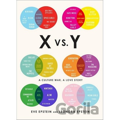 X vs. Y - Epstein Eve