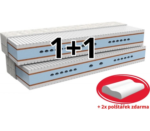 MPO Maxima 1+1
