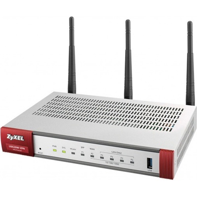 ZyXEL USG20W-VPN