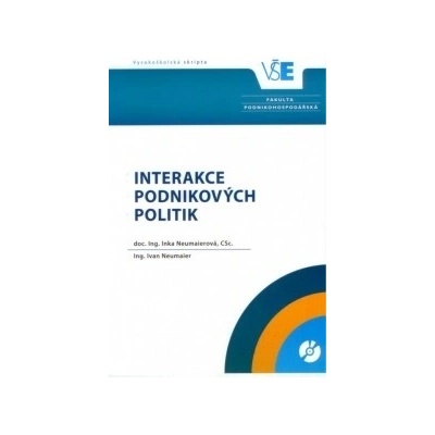 Interakce podnikových politik Inka Neumaierová