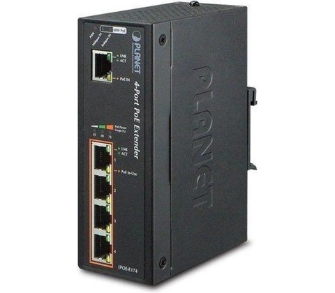 Planet IPOE-E174