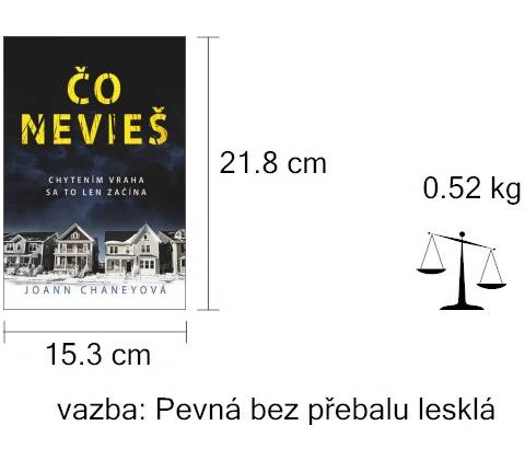 Čo nevieš