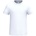 iDeal Basic IDEAL150 White