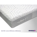 SPIMSI Euphory Medium Hard