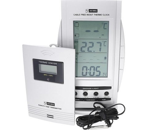 MPM C02.2758.70.RC