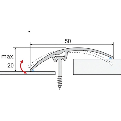 Effector A65 Vyrovnávací profil Inox 2,7 m