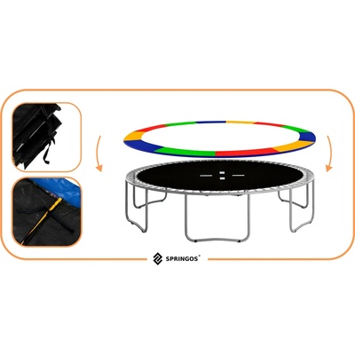 Springos Kryt pružín na trampolínu 366 cm 12 ft S-TP-12FT MULTI