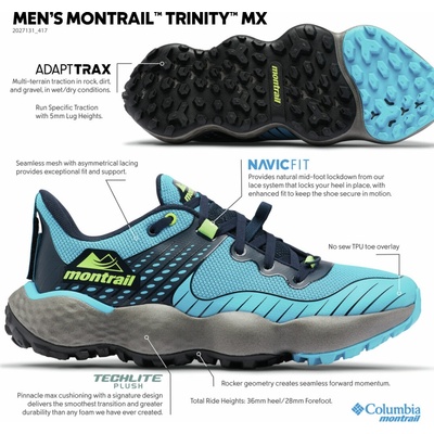 Columbia MONTRAIL TRINITY MX Ocean Blue Collegiate Navy