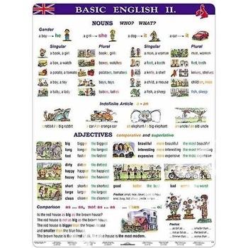 Basic English II.