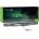 Green Cell Green Cell AC51 батерия за лаптоп Acer Aspire E серия (AC51)