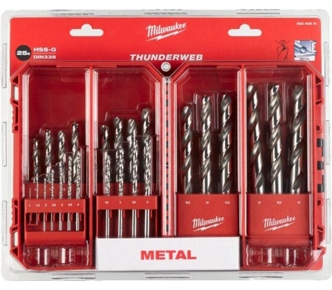 Milwaukee 4932493870