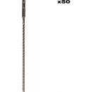 MILWAUKEE 4932459589