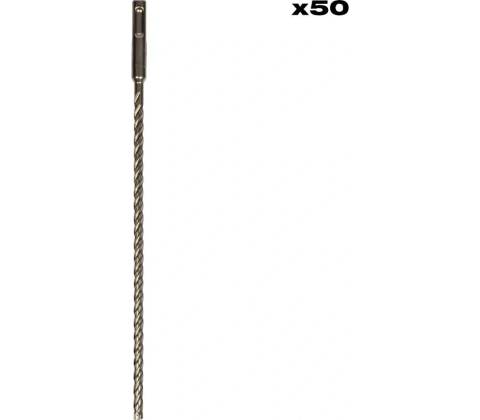 MILWAUKEE 4932459589