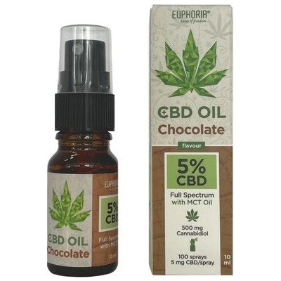 Euphoria CBD olej ve spreji s aroma čokolády 5% 500 mg 10 ml