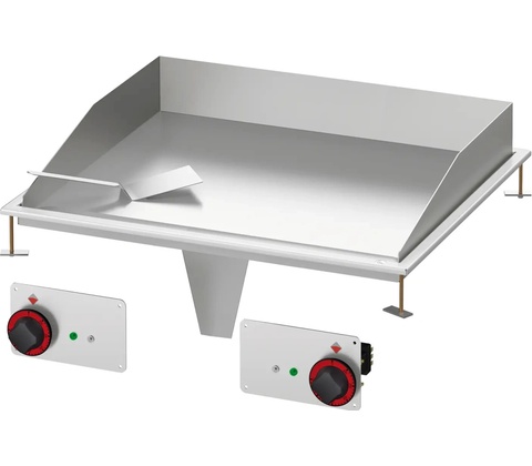 RM Gastro FTLD-68ET