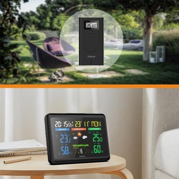 Image 1 of Hama 185861