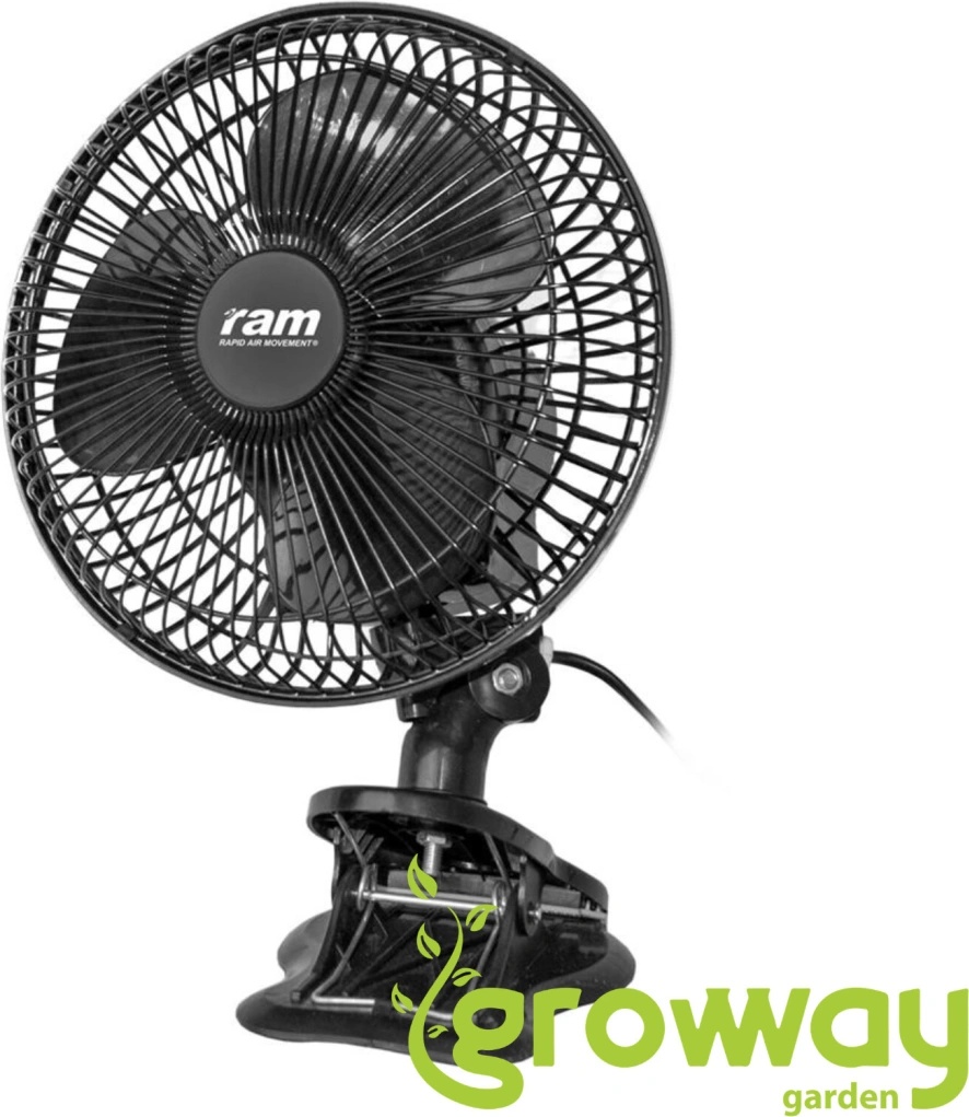 RAM Rapid Air Movement
