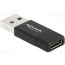 Delock 60001