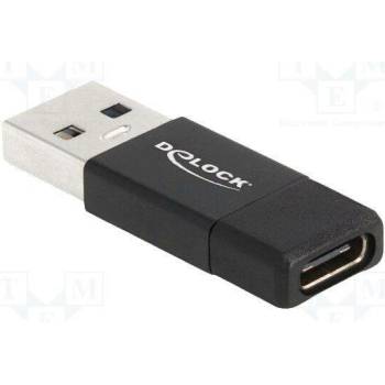 Delock 60001