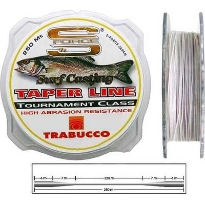 Trabucco Монофилно тапер влакно TRABUCCO S-FORCE SURF CASTING TAPER LINE 250m (2521)