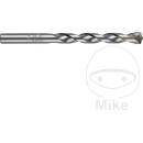 Milwaukee 4932471186