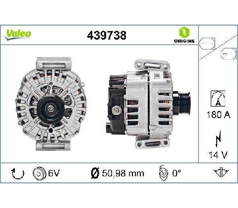 Generátor VALEO 439738