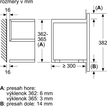 Siemens BF722R1B1